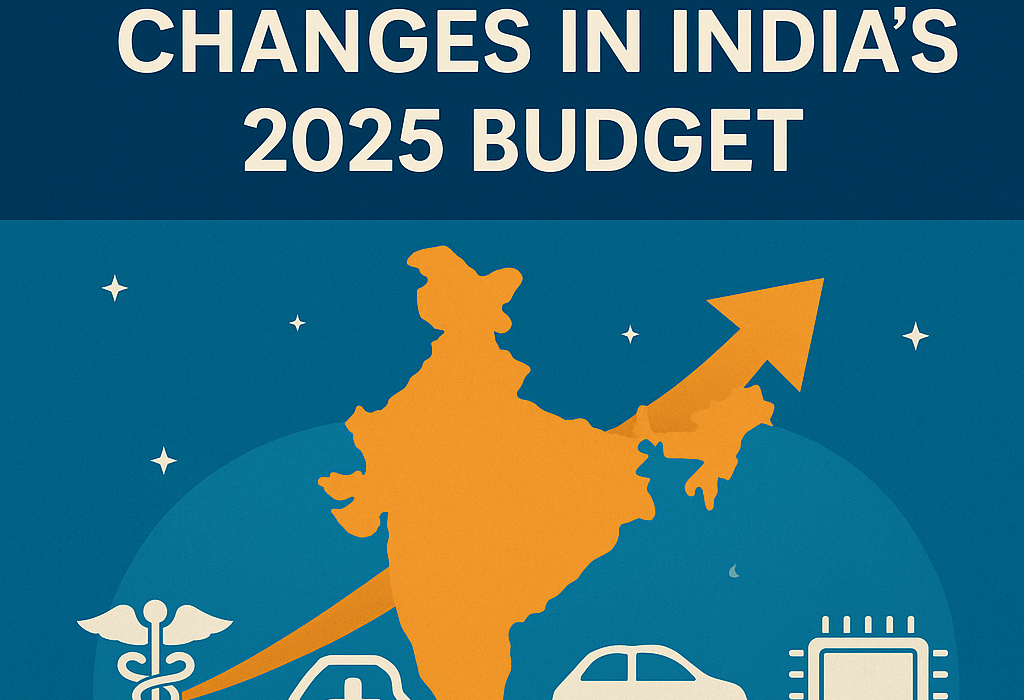 Latest Tariff Changes in India's 2025 Budget Cover Image Featuring Healthcare, EV, and Electronics Sectors.