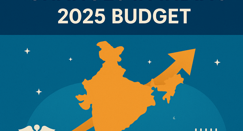 Latest Tariff Changes in India's 2025 Budget Cover Image Featuring Healthcare, EV, and Electronics Sectors.