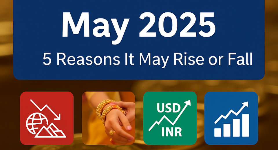 Cover image for article Gold Price May 2025.