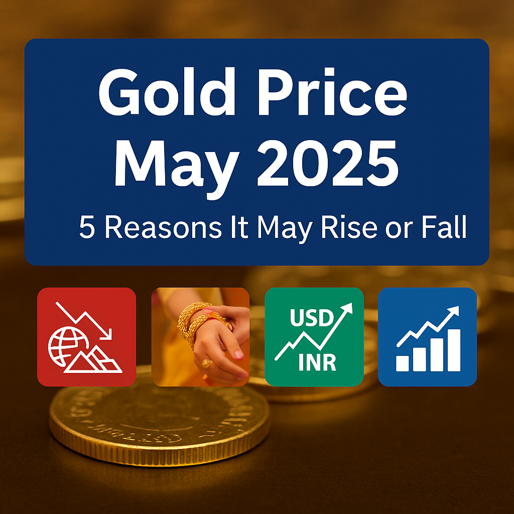 Cover image for article Gold Price May 2025.